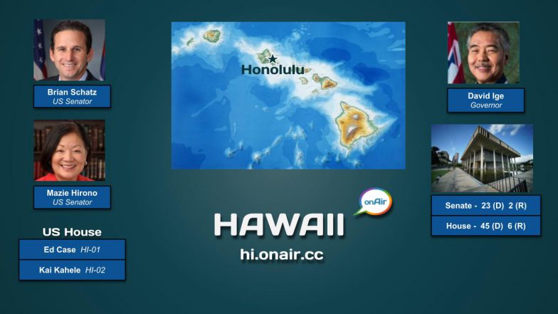 Hawaii onAir